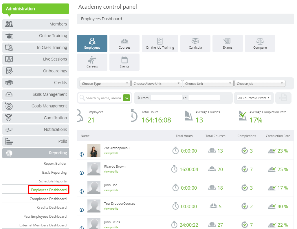 Employees_dashboard.png