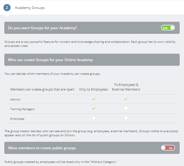 Academy_Groups.png